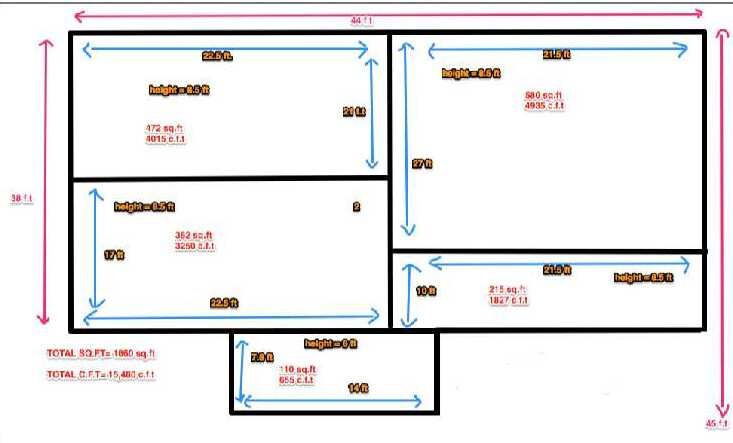  Warehouse 2000 Sq.ft. for Rent in Gandarpur, Cuttack