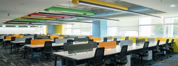  Office Space for Rent in Hinjewadi, Pune