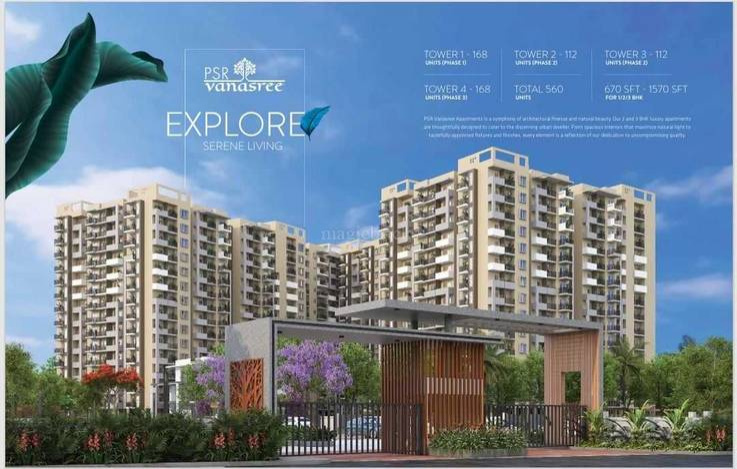 2 BHK Apartment 1225 Sq.ft. for Sale in Sarjapur Road, Bangalore