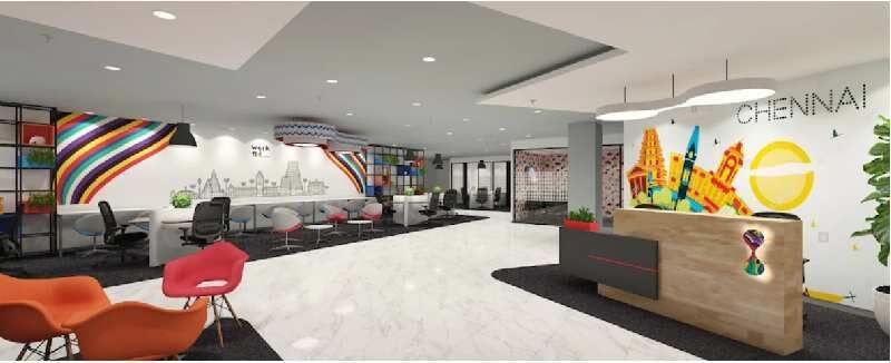  Office Space 200 Sq.ft. for Sale in Cyber Park, Sector 39 Gurgaon