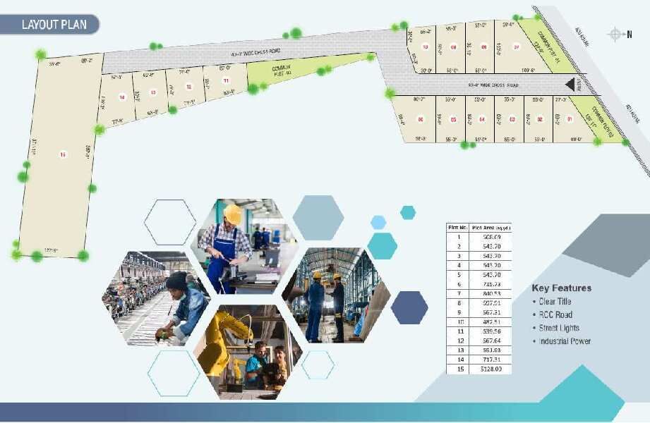  Industrial Land 550 Sq. Yards for Sale in Gundlav, Valsad