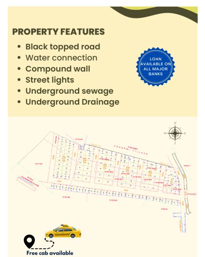  Residential Plot 1200 Sq.ft. for Sale in Kodipalya, Bangalore