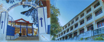  Business Center for Sale in Mallital, Nainital