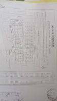  Residential Plot for Sale in Tiruppur, Tirupur