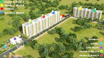  Residential Plot for Sale in Alwar Bypass Road, Bhiwadi