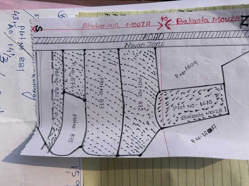  88000 Sq.ft. Commercial Land for Rent in Balianta, Bhubaneswar