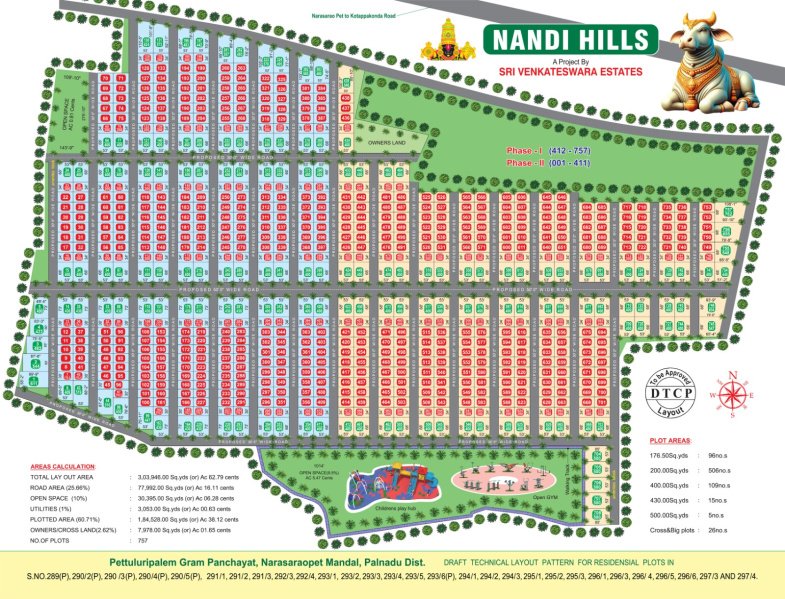  Residential Plot 200 Sq. Yards for Sale in Chilakaluripet, Guntur