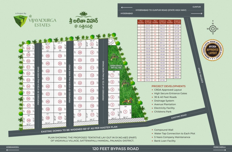  Residential Plot 200 Sq. Yards for Sale in Narasaraopet, Guntur