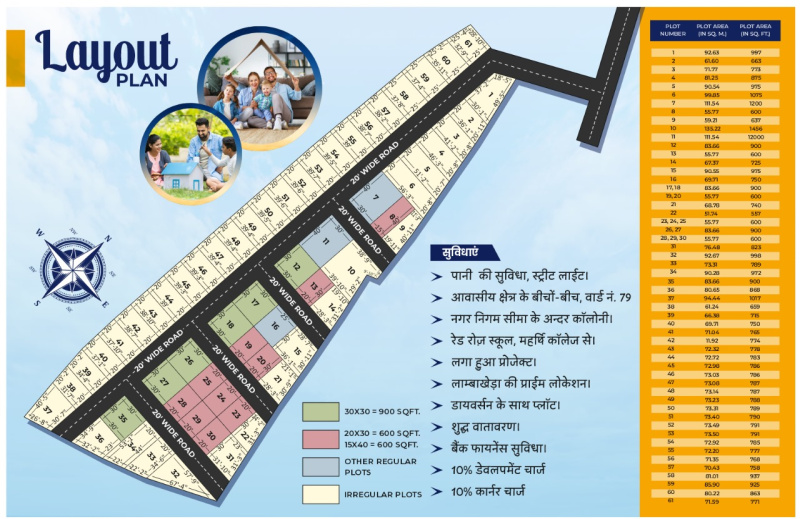  600 Sq.ft. Residential Plot for Sale in Lambakheda, Bhopal