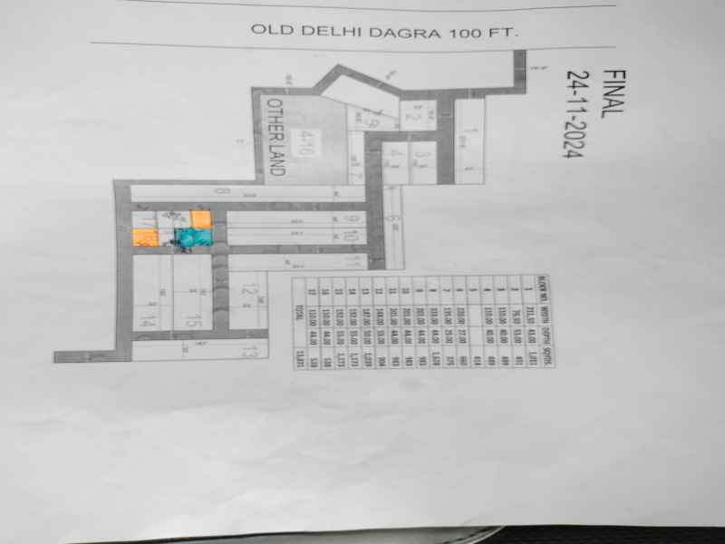  Residential Plot 200 Sq. Yards for Sale in Sector 6, Rewari