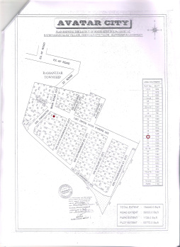  Residential Plot for Sale in Mailam, Villupuram