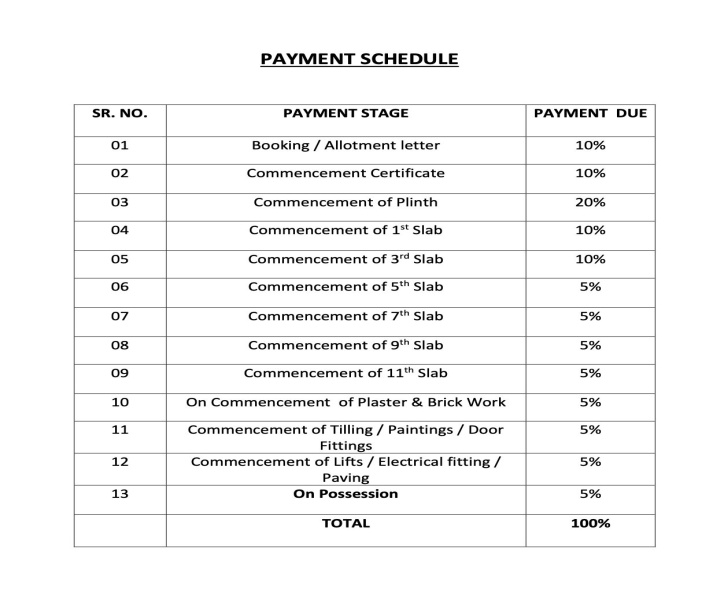 1 BHK 710 Sq.ft. Builder Floor for Sale in Sector 3 Pushpak Nagar, Navi Mumbai