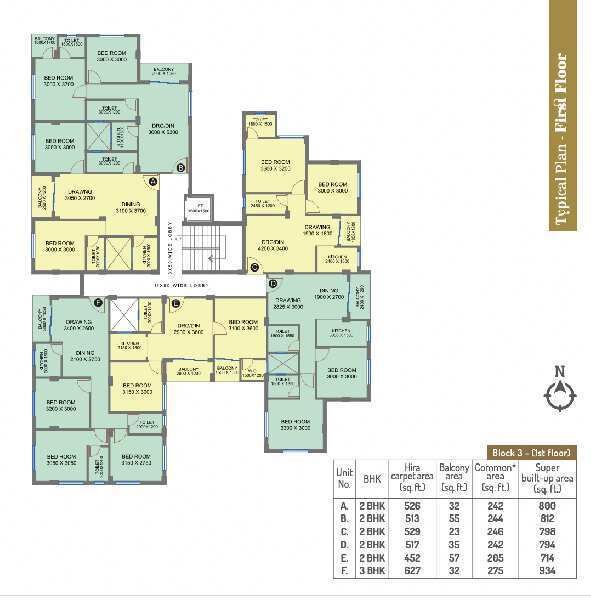 3 BHK Apartment 659 Sq.ft. for Sale in Rajarhat, Kolkata