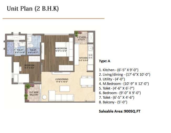 2 BHK Apartment 1050 Sq.ft. for Sale in Yamuna Expressway, Greater Noida