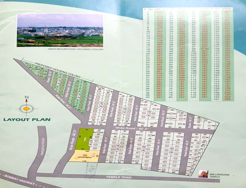  140 Sq. Yards Residential Plot for Sale in Beeramguda, Hyderabad