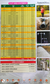  Residential Plot for Sale in Besa Pipla Road, Nagpur