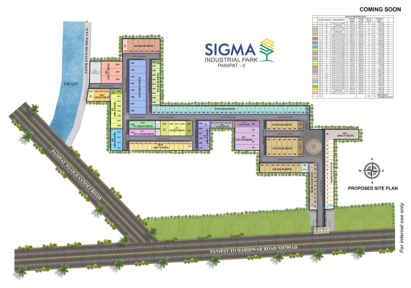  Commercial Land 1271 Sq. Yards for Sale in Sanoli Road, Panipat