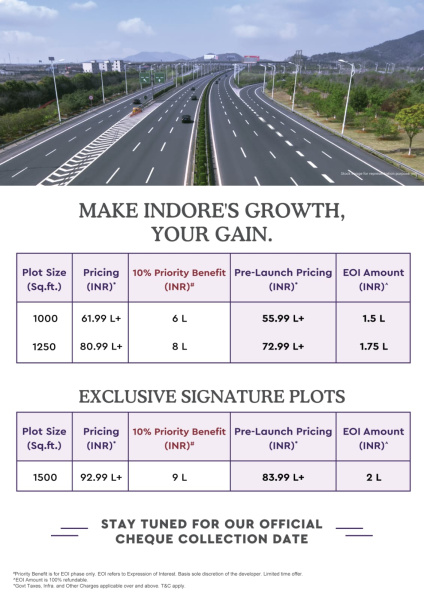  Residential Plot 1000 Sq.ft. for Sale in Ujjain Road, Indore