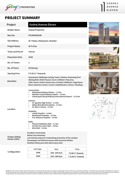 4 BHK Apartment 2400 Sq.ft. for Sale in Mahalaxmi, Mumbai