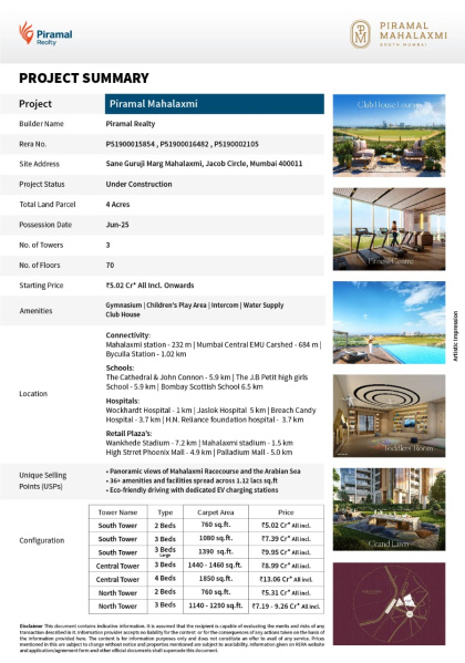 2 BHK Apartment 1000 Sq.ft. for Sale in Mahalaxmi, Mumbai