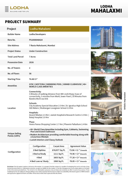 3 BHK Apartment 1000 Sq.ft. for Sale in Mahalaxmi, Mumbai