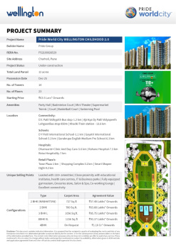 2 BHK Flat for Sale in Lohegaon, Pune
