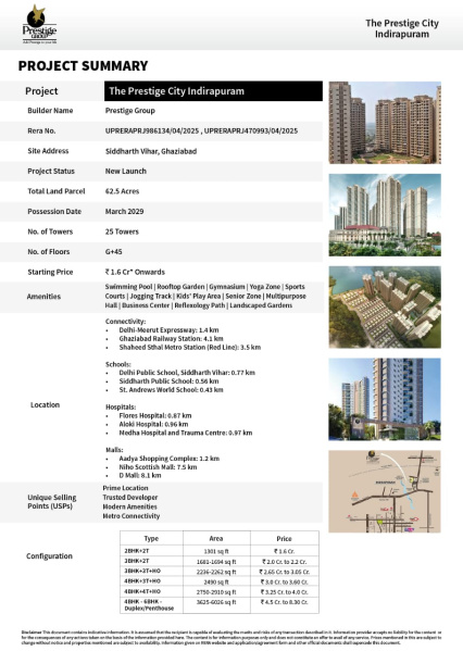 6 BHK Apartment 6026 Sq.ft. for Sale in Siddhartha Vihar, Ghaziabad