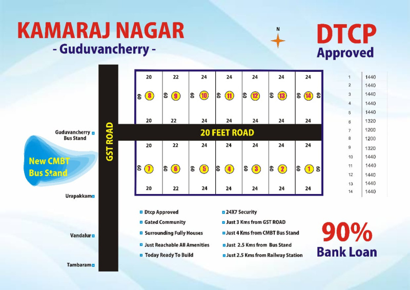 1200 Sq.ft. Residential Plot for Sale in Guduvancheri, Chennai