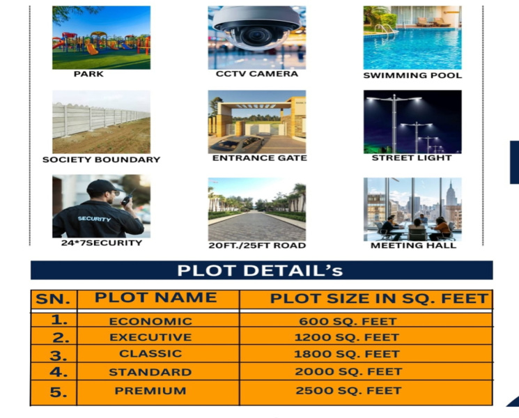  1500 Sq.ft. Residential Plot for Sale in Naubatpur, Patna