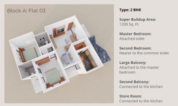 2 BHK Flat for Sale in Super Corridor, Indore