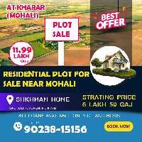  Residential Plot for Sale in Kharar, Mohali