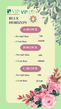  Residential Plot for Sale in Thirumangalam, Madurai