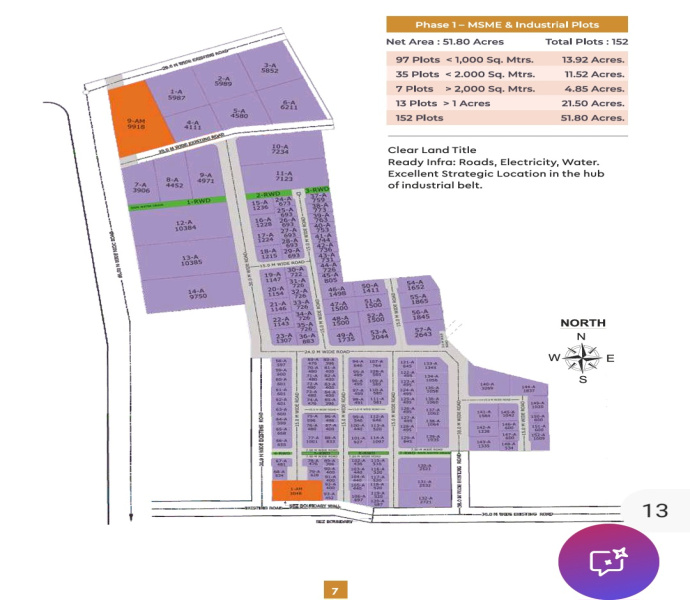  Industrial Land 13000 Sq.ft. for Sale in Shendra MIDC, Aurangabad