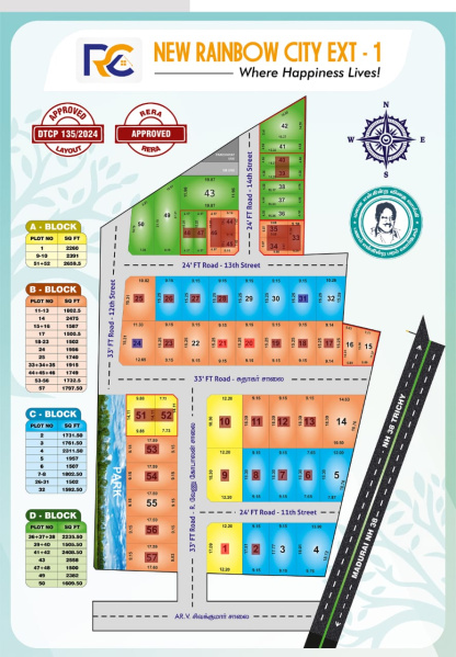  Residential Plot 1200 Sq.ft. for Sale in Trichy Madurai Road, Tiruchirappalli