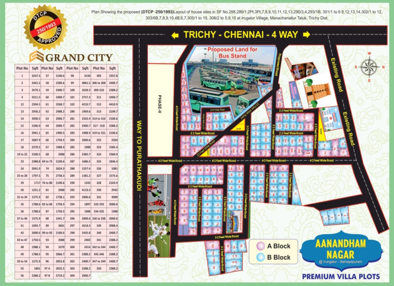  Residential Plot 1500 Sq.ft. for Sale in Sayapuram, Tiruchirappalli
