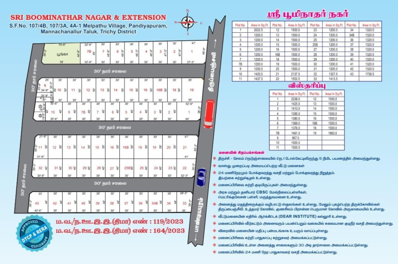  Residential Plot 1200 Sq.ft. for Sale in Samayapuram, Tiruchirappalli