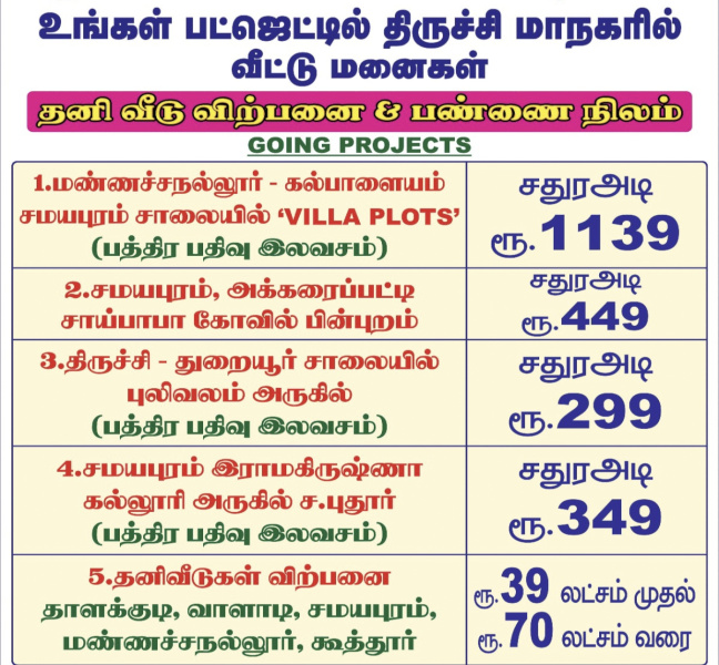  Residential Plot 1200 Sq.ft. for Sale in Sayapuram, Tiruchirappalli