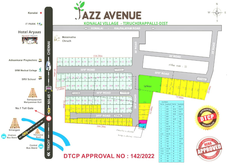  1700 Sq.ft. Residential Plot for Sale in Irungalur, Tiruchirappalli