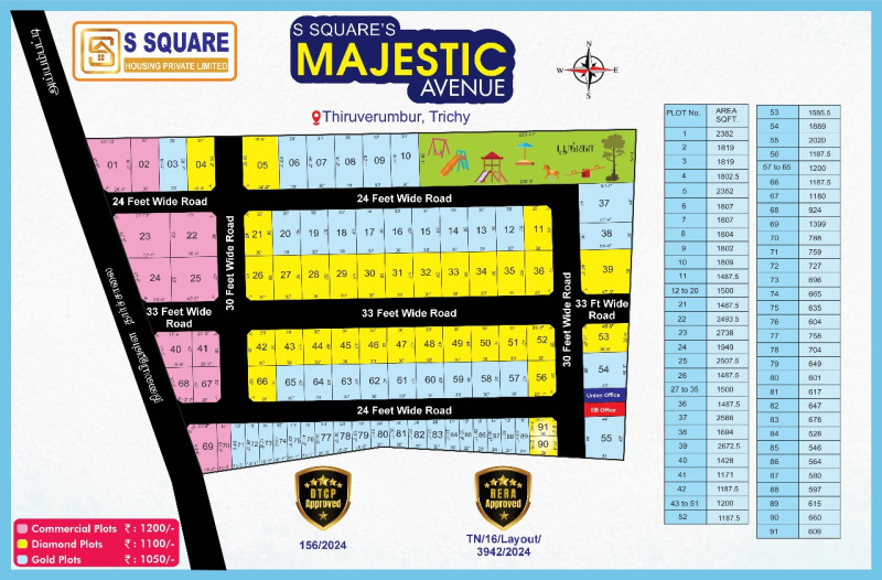  1200 Sq.ft. Residential Plot for Sale in Thiru Vi Ka Nagar, Tiruchirappalli