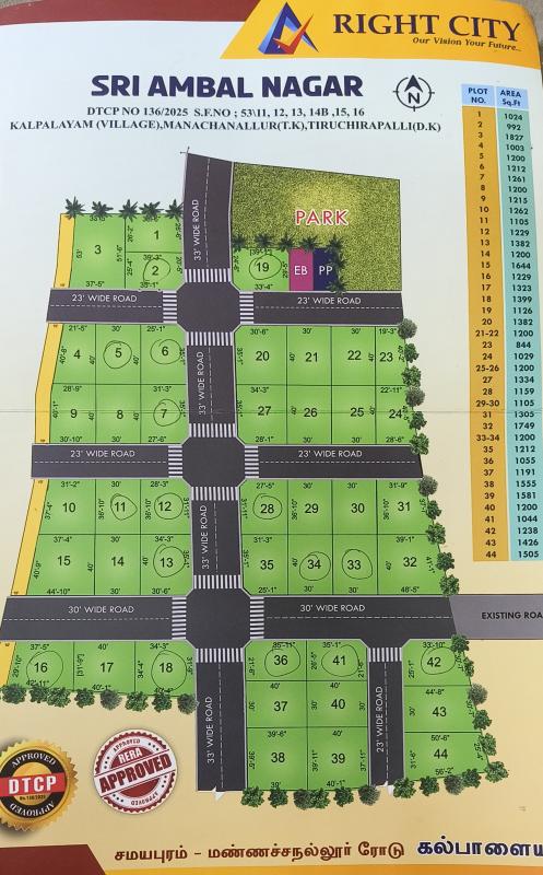  1100 Sq.ft. Residential Plot for Sale in Samayapuram, Tiruchirappalli