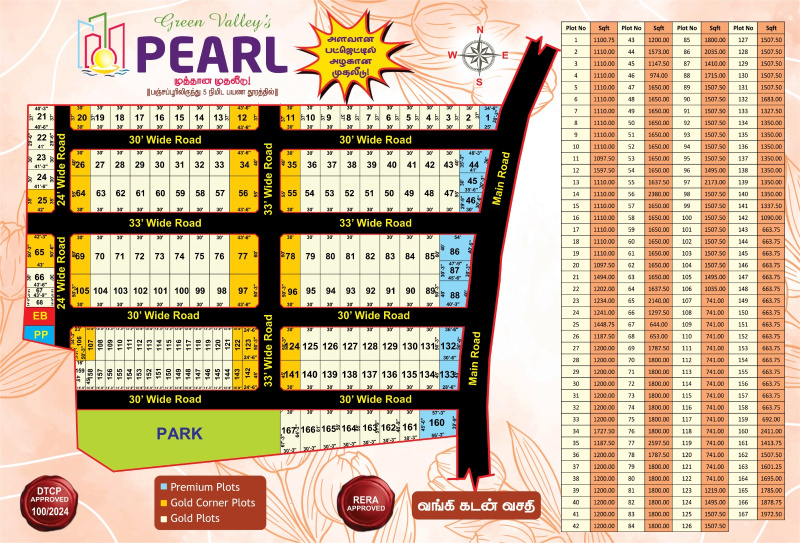  1200 Sq.ft. Residential Plot for Sale in Nagamangalam, Tiruchirappalli