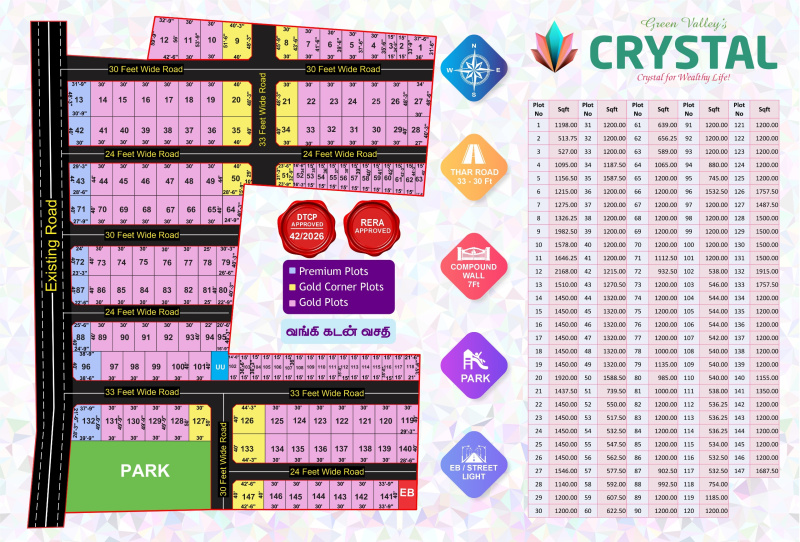  800 Sq.ft. Residential Plot for Sale in Nagamangalam, Tiruchirappalli