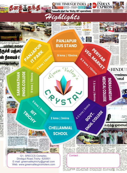  1200 Sq.ft. Residential Plot for Sale in Nagamangalam, Tiruchirappalli