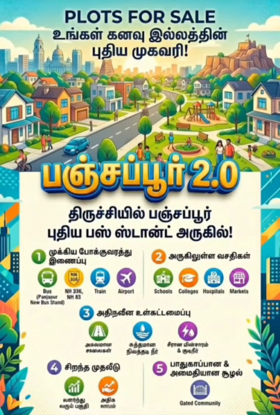  600 Sq.ft. Residential Plot for Sale in Nagamangalam, Tiruchirappalli