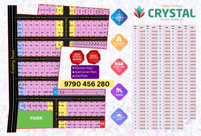  500 Sq.ft. Residential Plot for Sale in Nagamangalam, Tiruchirappalli