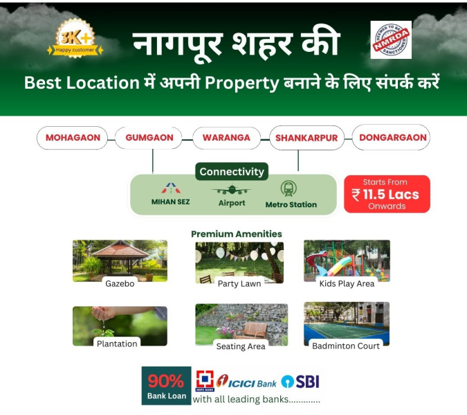 Residential Plot 1000 Sq.ft. for Sale in Shankarpur, Nagpur