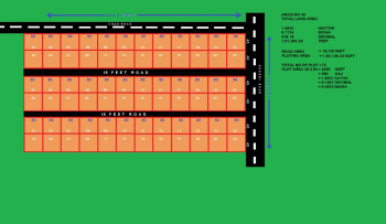  Agricultural Land for Sale in Belthara Road, Ballia