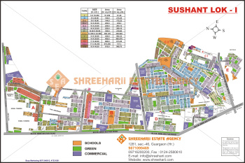  Residential Plot for Sale in Block B, Sushant Lok Phase I, Gurgaon