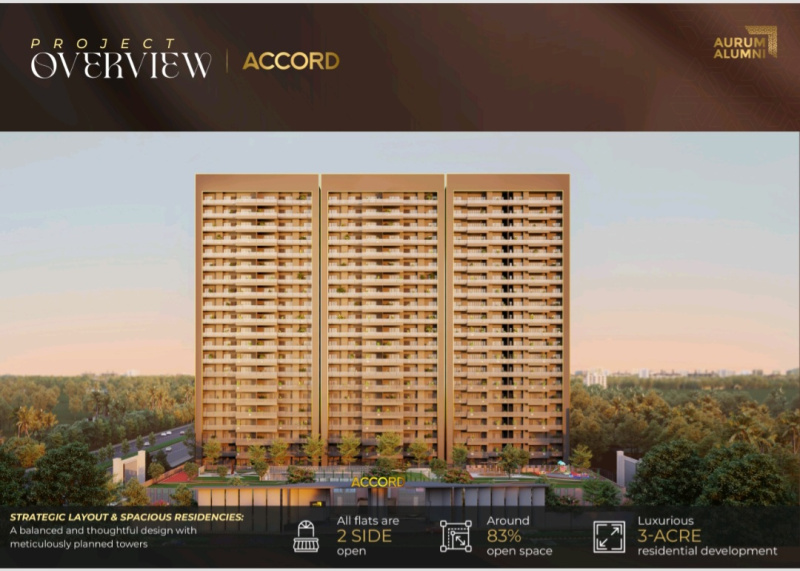4.5 BHK Apartment 3025 Sq.ft. for Sale in Yamuna Expressway, Greater Noida
