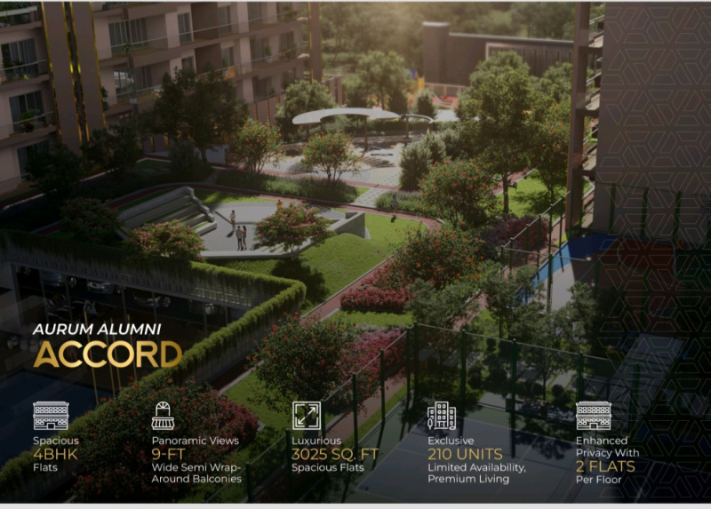 4.5 BHK Apartment 3025 Sq.ft. for Sale in Yamuna Expressway, Greater Noida